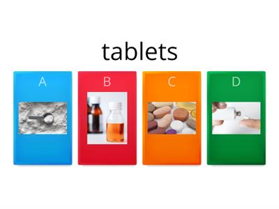 Medicines - Different Kinds of Medicines