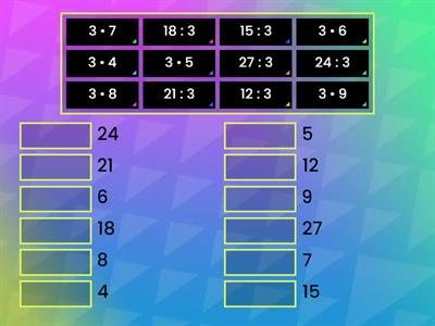 Таблиця множення і ділення 3