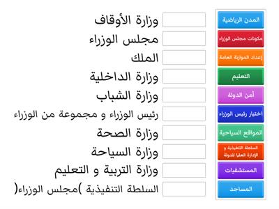 السلطة التنفيذية