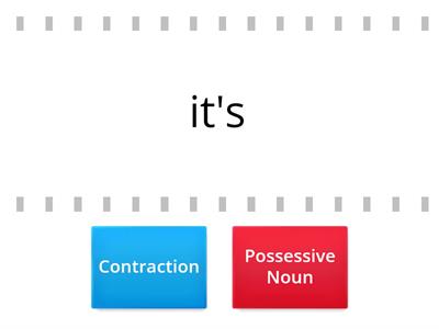 Is it a contraction or a possessive noun?