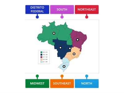 Regions in Brazil