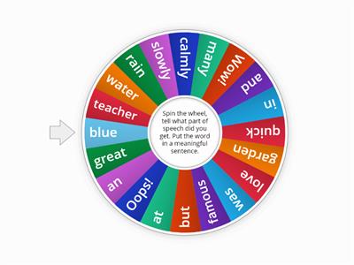 Parts of Speech