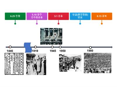 한국 역사