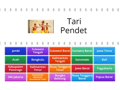 7A - Daftar Tarian Tradisional Indonesia