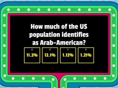 Arab-American Theatre Quiz Show