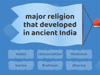  Introduction to Hinduism Terms to Know