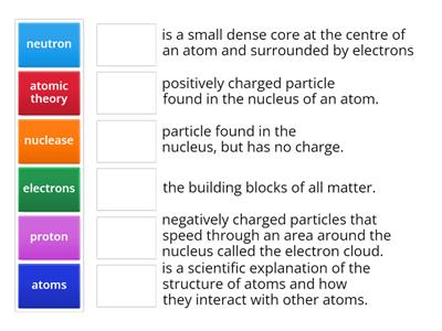 what is the atomic theory?