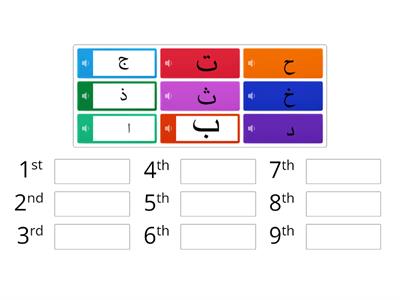Arabic Alphabet (Alif to Dhaal)