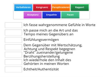 Klientenzentrierte Gesprächsführung