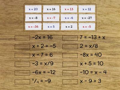 Solving One-Step Equations
