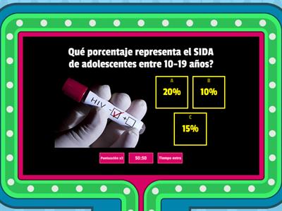 SIDA en adolescentes 