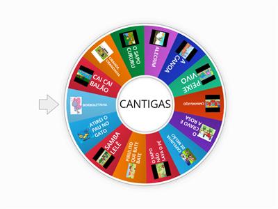 CANTIGAS FOLCLÓRICAS - 2ANO