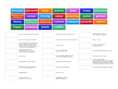 Wit and Wisdom 5th Grade Module 1 Vocabulary