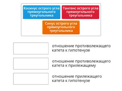 Синус, косинус, тангенс