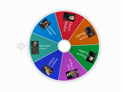 Harry Potter Murder Mystery Character Picker 