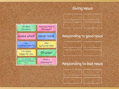 Giving and Responding to News