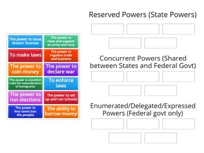 Federalism/Powers