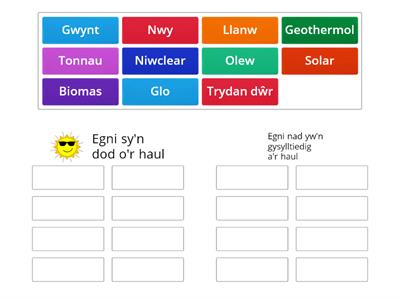 Yr Haul - ffynhonnell pwer gwreiddiol