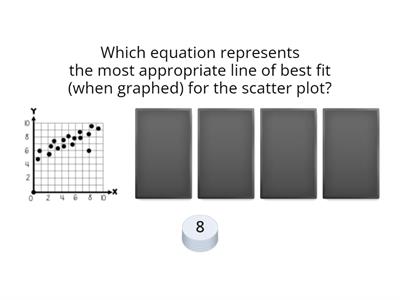 Scatter Plots and Two-Way Tables