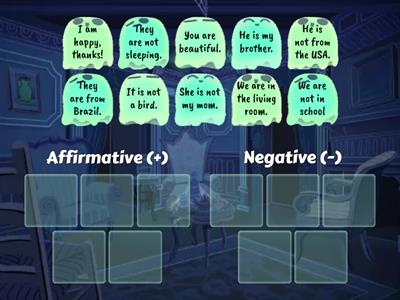 Verb To Be - Affirmative / Negative