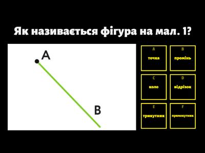 Геометричні фігури на площині