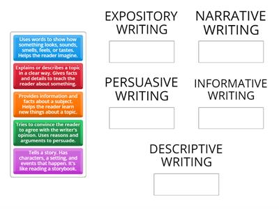 WRITING GENRES