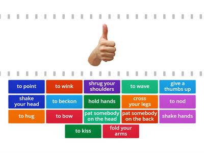 Gestures (Solutions PRE, u7A)