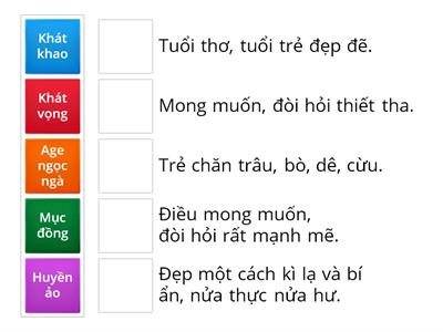 Cánh diều tuổi thơ