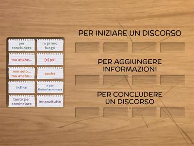 connettivi per organizzare il discorso