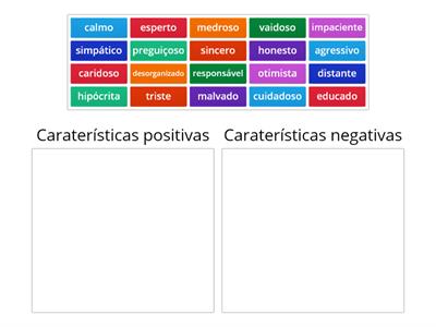 A2.2 Caraterísticas de personalidade positivas e negativas