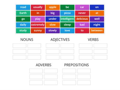 2 ANO - SYNTACTIC FUNCTIONS