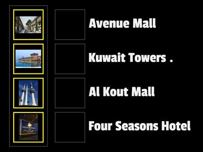 About Kuwait