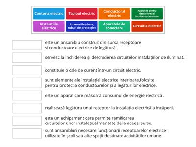 Circuite electrice