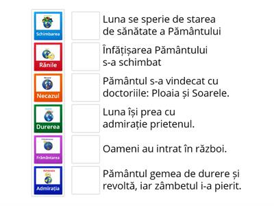 Semnul de iarbă după Silvia Kerim - idei principale