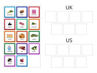 UK vs US food