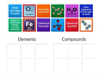 Mrs. Starr- elements vs compounds