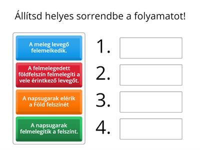 A levegő felmelegedése 