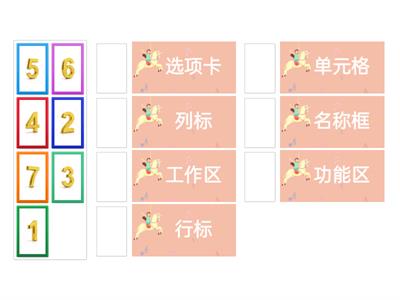 初识电子表格软件