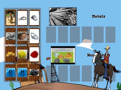 Metals and Non-metals