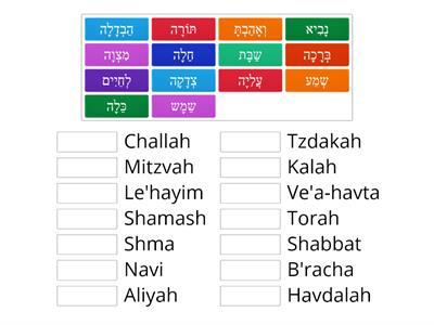 Shalom Uvracha - Transliteration 