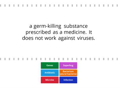 Antibiotic Restitance Important Definitions