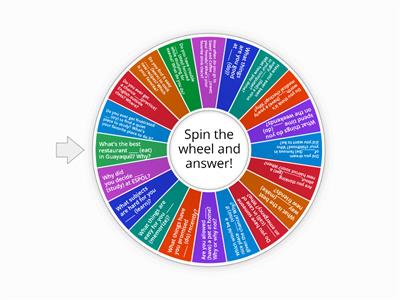 Gerunds and infinitives Wheel