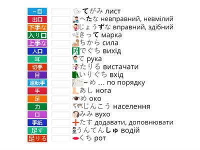 Канджі н5, урок 4　（からだ тіло)