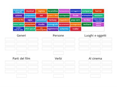 Parole sul cinema