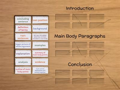 Essay Structure