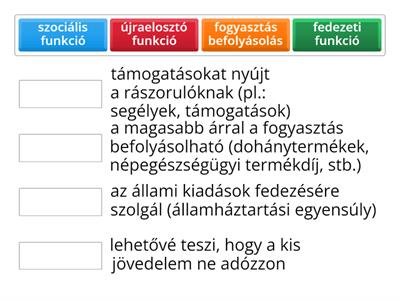 Az adó funkciói