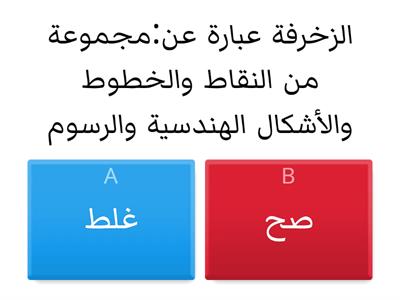 مشروع التربية الفنية - فجر محمد خليفة ثالث ف ٧