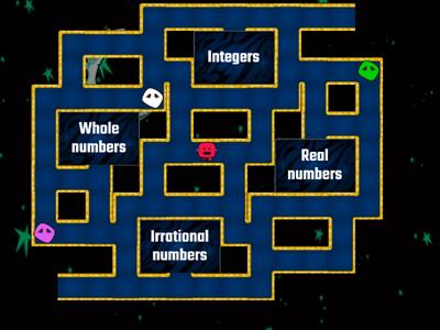 Review on Classification of Numbers