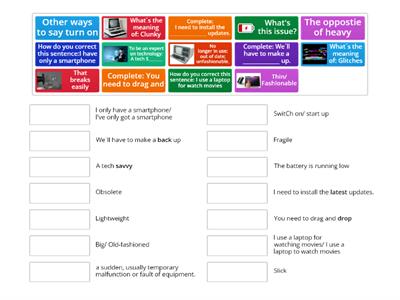 IELTS vocabulary  computers