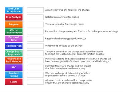 Change Management Steps - Comptia 1102